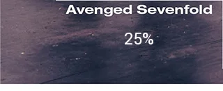 Avenged Sevenfold