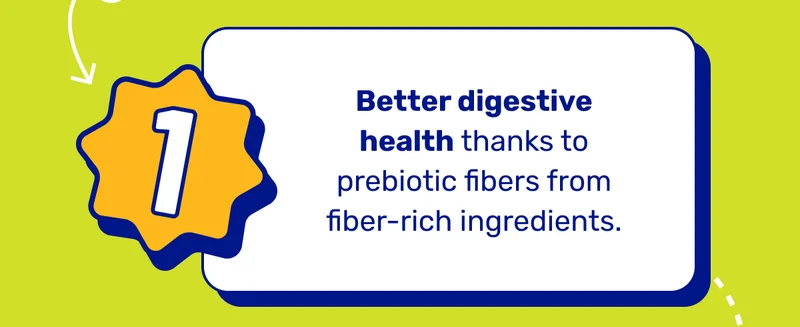 1. Better digestive health thanks to prebiotic fibers from fiber-rich ingredients.