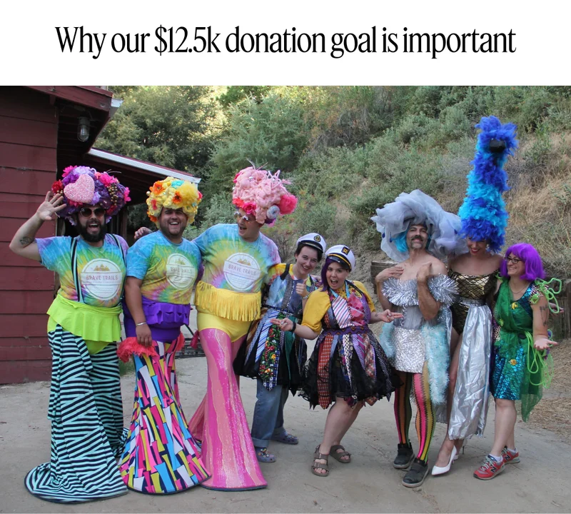 Why our $12.5k donation goal is important