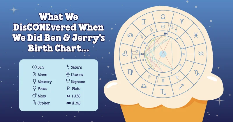 Ben & Jerry's birth chart illustration. Text reads: What we disCONEvered when we did Ben & Jerry's birth chart.
