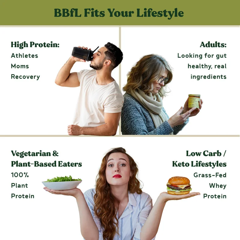 Image of BBfL Plant-Based Matcha Cream Lifestyle Shake Mix