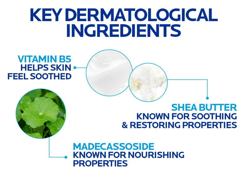 DERMATOLOGICAL INGREDIENTS
