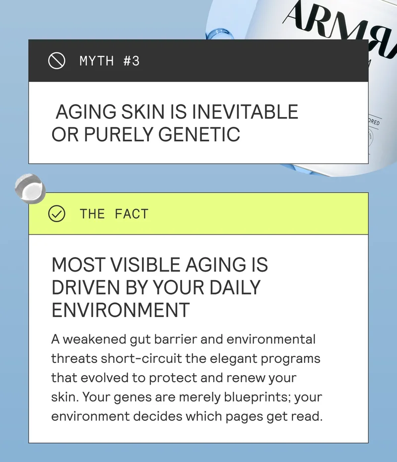 MYTH 3: AGING SKIN IS INEVITABLE OR PURELY GENETIC