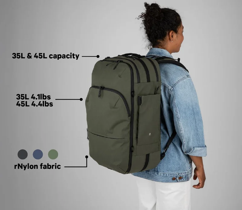 The Travel Backpack