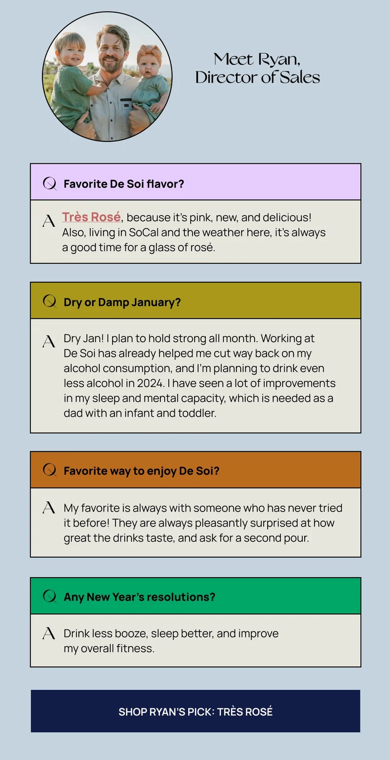 SHOP RYAN'S PICK: TRÈS ROSÉ