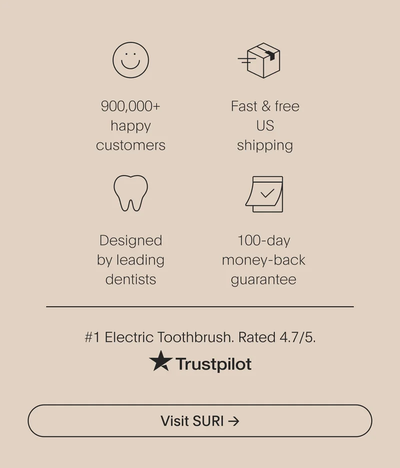 designed by leading dentists | 100-day money-back guarantee | 900,000+ happy customers | fast & free us shipping - visit suri