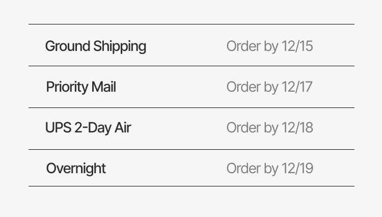 Order by 12/15 for ground shipping, by 12/17 for priority mail, by 12/18 for 2-day air, by 12/19 for overnight