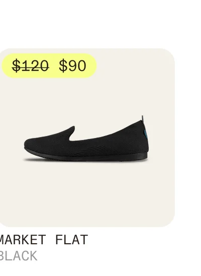 Market Flat