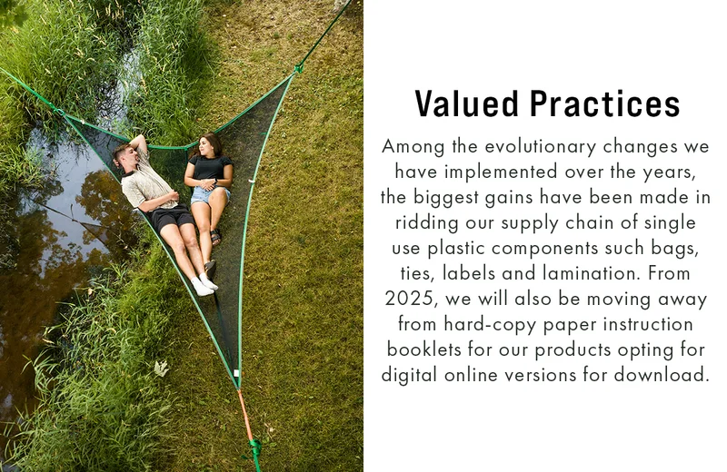 Valued Practices