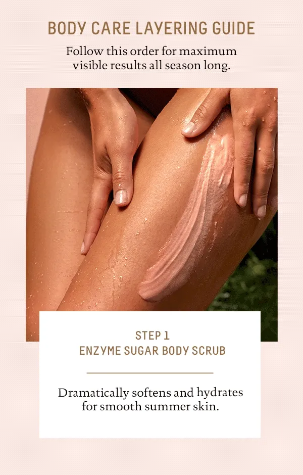 Body Care Layering Guide