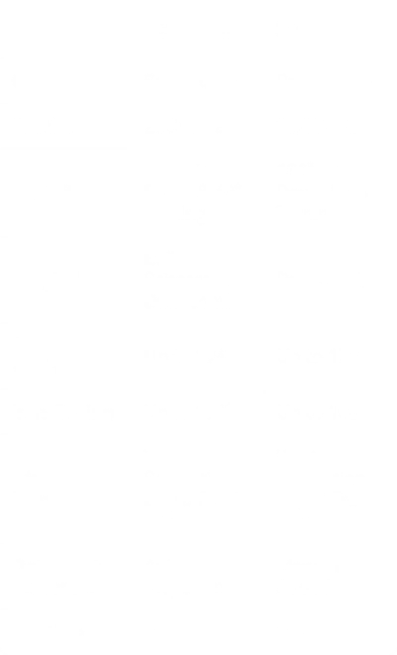 Which Narwal S30 Fits You Best?