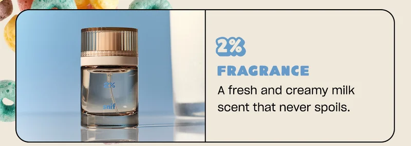 2% fragrance A fresh and creamy milk scent that never spoils.