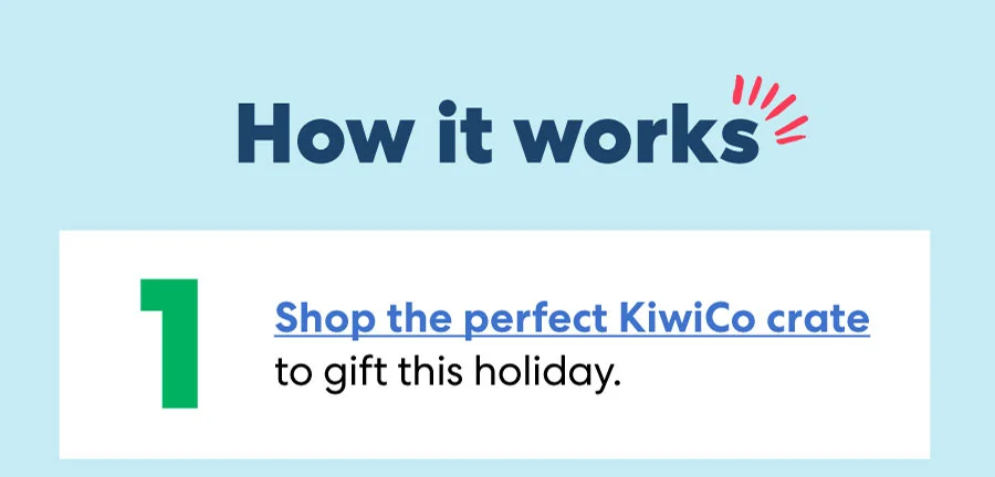 How it works: