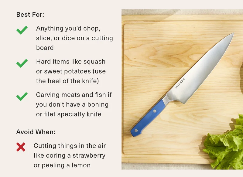 Chef's Knife. The classic OG. The big knife