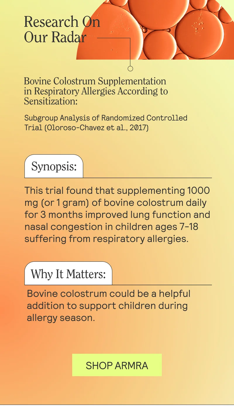 Research On Our Radar Bovine Colostrum Supplementation in Respiratory Allergies According to Sensitization: Subgroup Analysis of Randomized Controlled Trial (Oloroso-Chavez et al., 2017) Synopsis: This trial found that supplementing 1000 mg (or 1 gram) of bovine colostrum daily for 3 months improved lung function and nasal congestion in children ages 7-18 suffering from respiratory allergies. Why It Matters: Bovine colostrum could be a helpful addition to support children during allergy season.