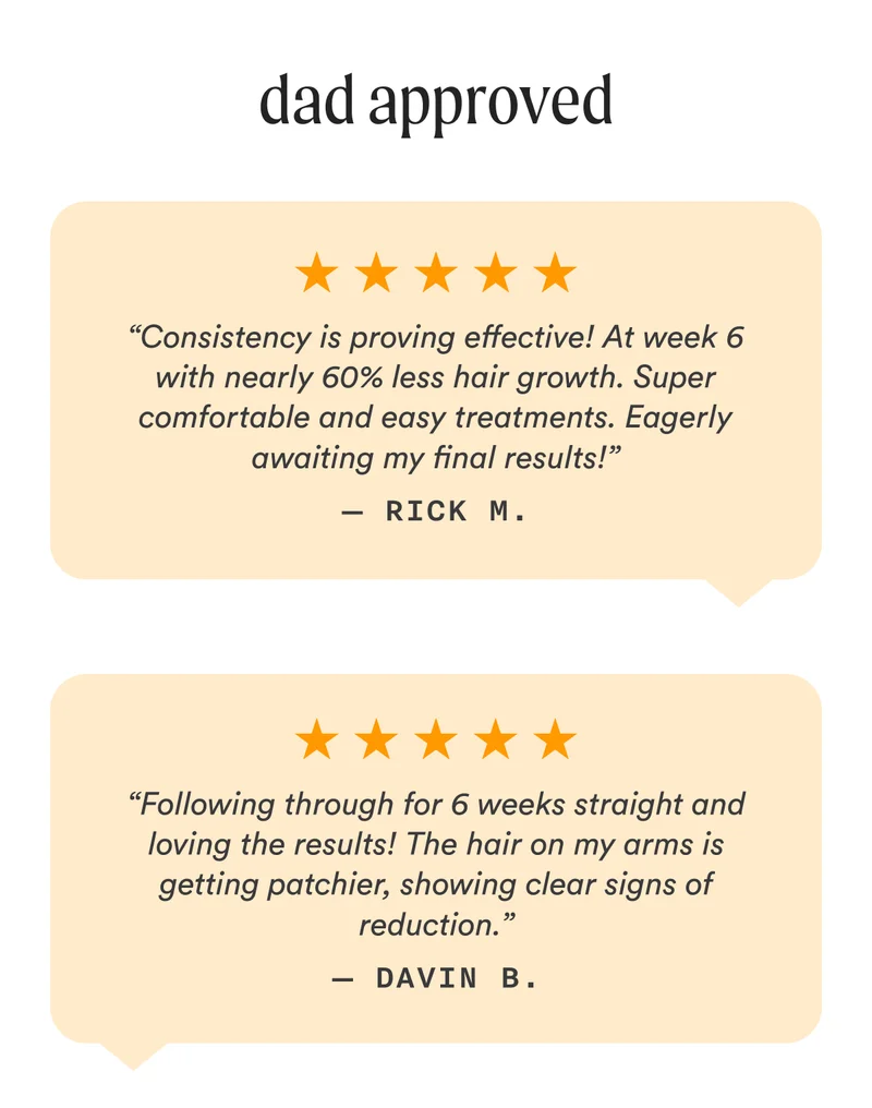 dad approved - Male Customer Reviews