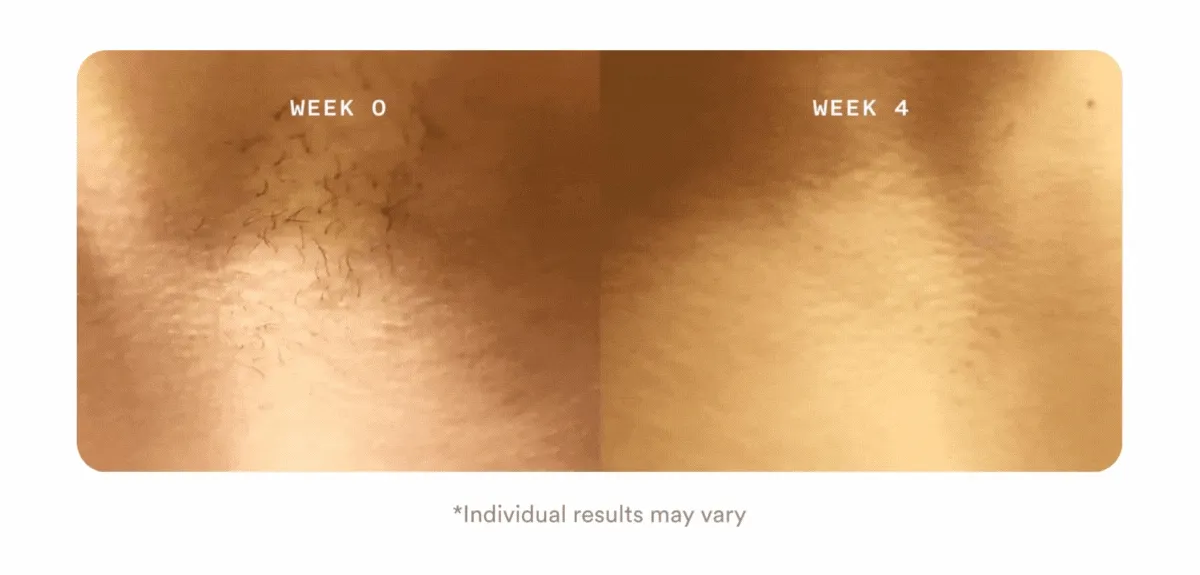 Male Customer Results