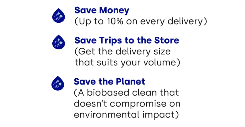 Save Money&nbsp; (Up to 10% on every delivery) Save Trips to the Store (Get the delivery size  that suits your volume) Save the Planet (A biobased clean that  doesn’t compromise on environmental impact)