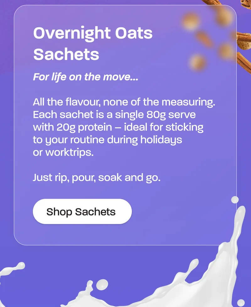 Overnight Oats Sachets. For life on the move…  All the flavour, none of the measuring. Each sachet is a single 80g serve with 20g protein – ideal for sticking to your routine during holidays or worktrips.  Just rip, pour, soak and go.