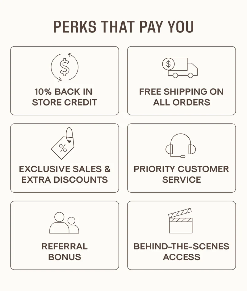 New Membership Tier