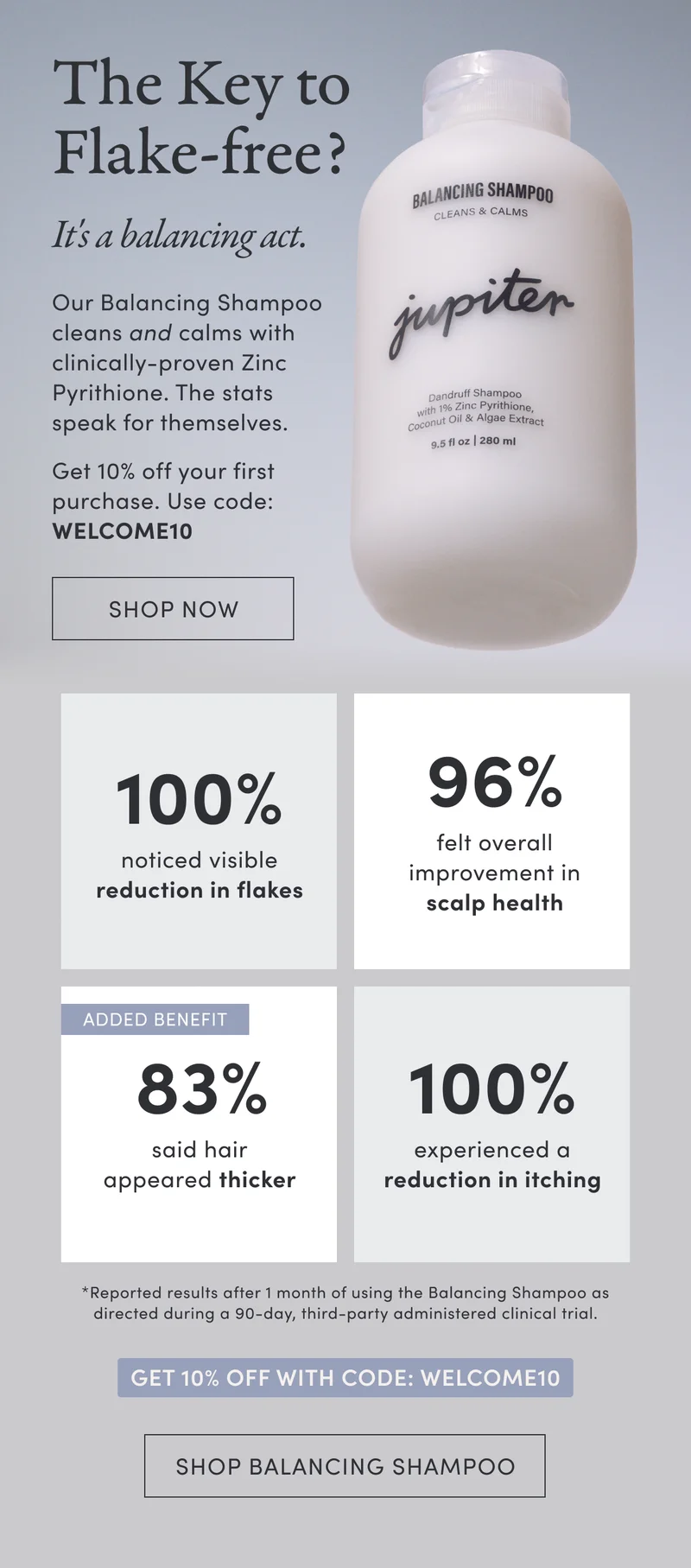The Key to Flake-free? | It's a balancing act. | Our Balancing Shampoo cleans and calms with clinically-proven Zinc Pyrithione. The stats speak for themselves. | Get 10% off your first purchase. Use code: WELCOME10 | Shop now | 100% noticed visible reduction in flakes | 96% felt overall improvement in scalp health | ADDED BENEFIT 83% said hair appeared thicker | 100% experienced a reduction in itching |  *Reported results after 1 month of using the Balancing Shampoo as directed during a 90-day, third-party administered clinical trial. | Get 10% off with code: WELCOME10 | Shop balancing shampoo