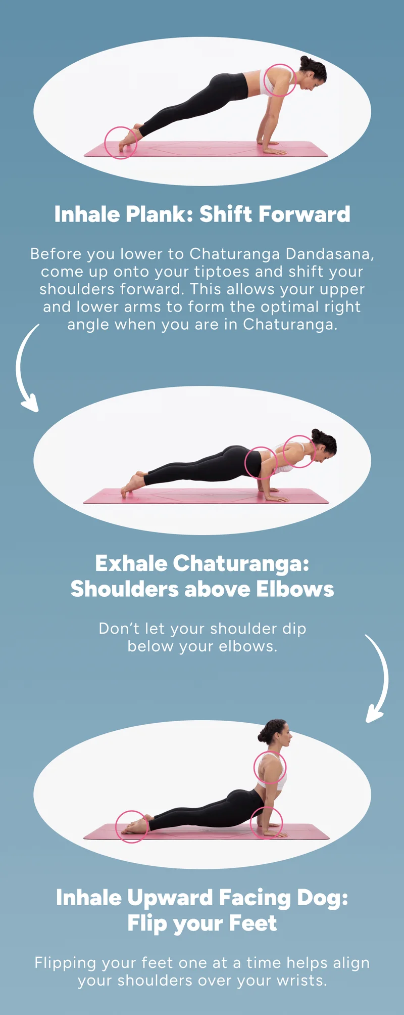 What is Vinyasa Yoga?