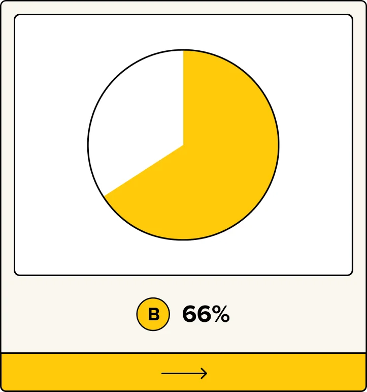 B. 66%