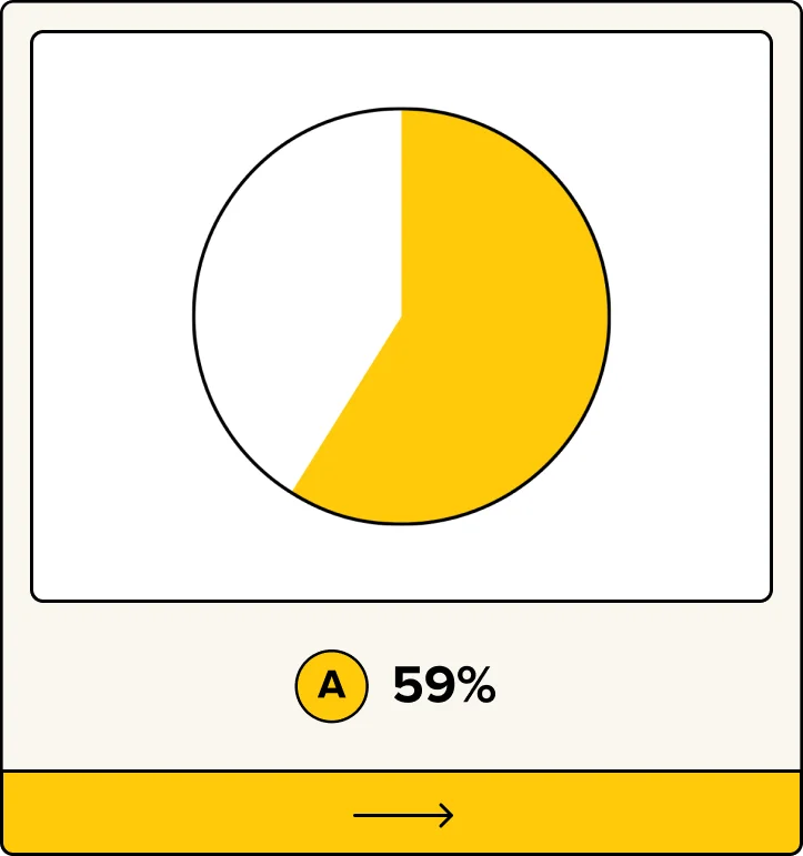 A. 59%