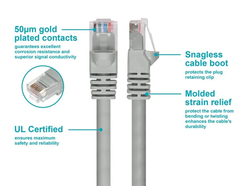 Cat5e 14ft Gray Patch Cable, UTP, 24AWG, 350MHz, Pure Bare Copper, Fullboot Series Ethernet Cable