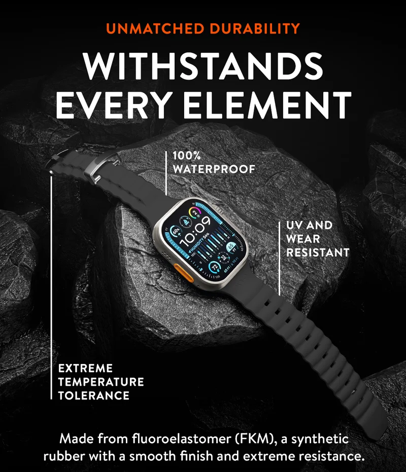 Unmatched durability