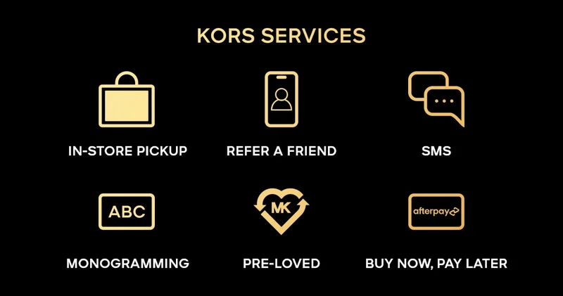 KORS SERVICES