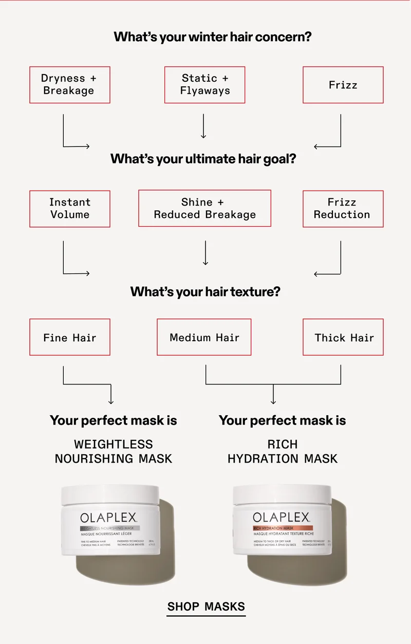 Shop Masks