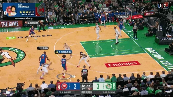 Peacock Performance View