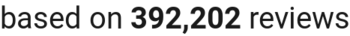 number of reviews
