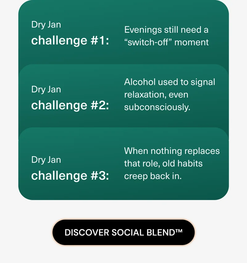 A quick reality check Dry Jan challenge #1: Evenings still need a “switch-off” moment. Dry Jan challenge #2: Alcohol used to signal relaxation, even subconsciously. Dry Jan challenge #3: When nothing replaces that role, old habits creep back in.
