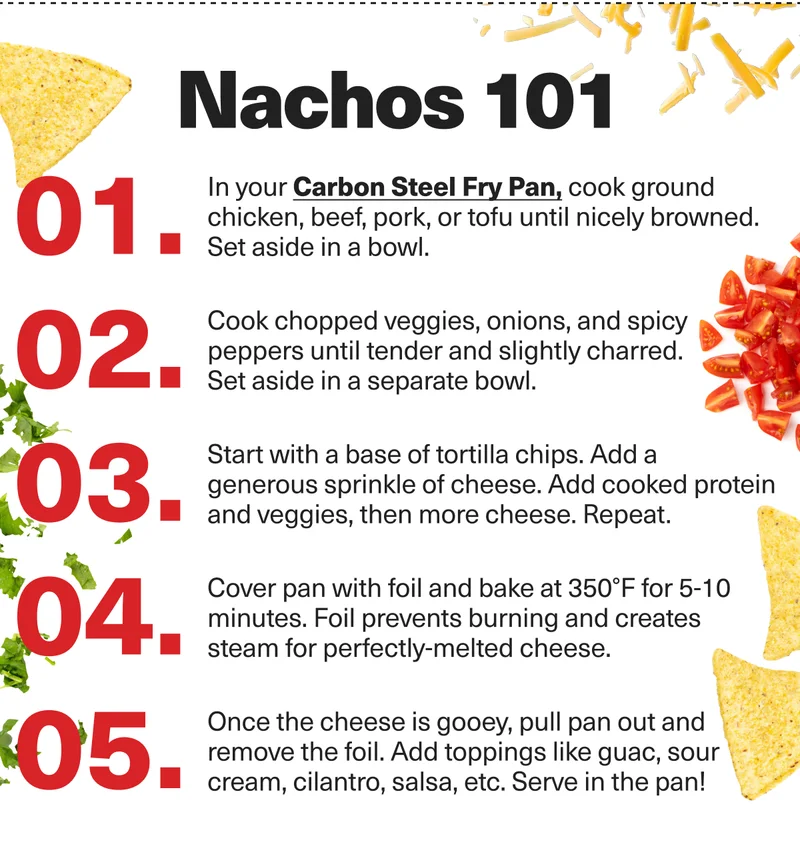 Nachos 101...