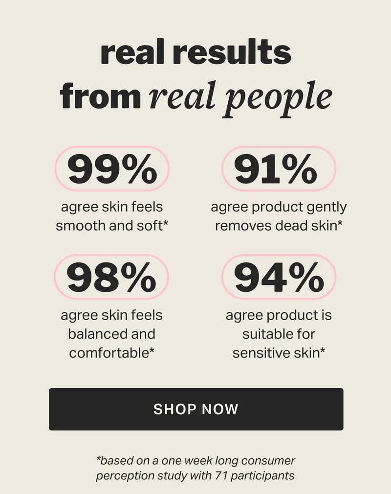 real results from real people