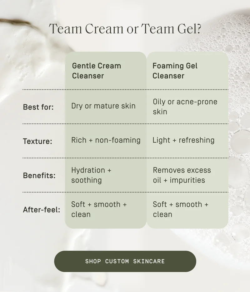 Team Cream or Team Gel?