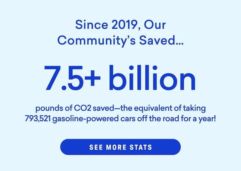 Check out our 2025 Impact Report!