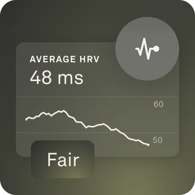 Heart rate variability