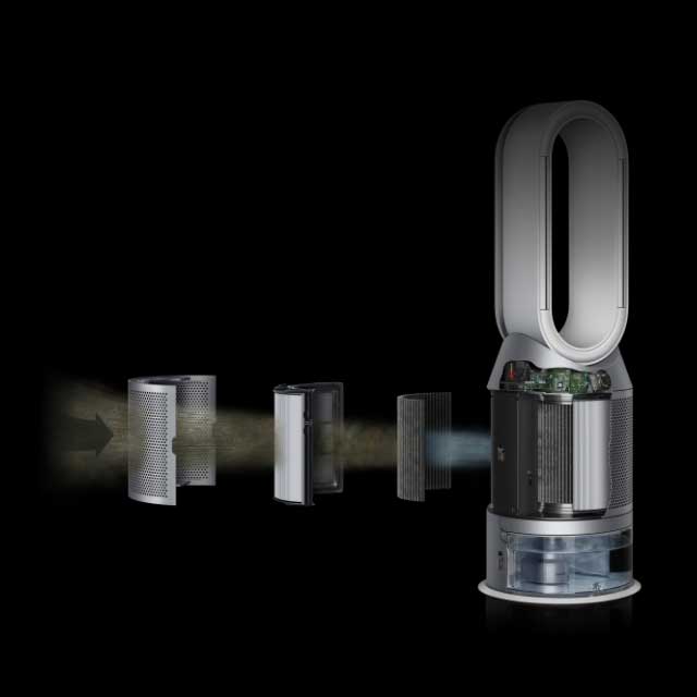 Dyson filtration technology