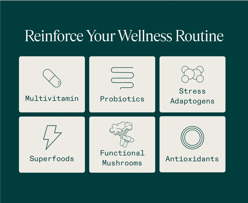 Reinforce Your Wellness Routine