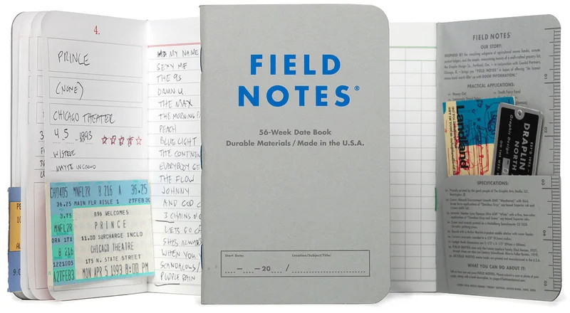 The “Index” Edition