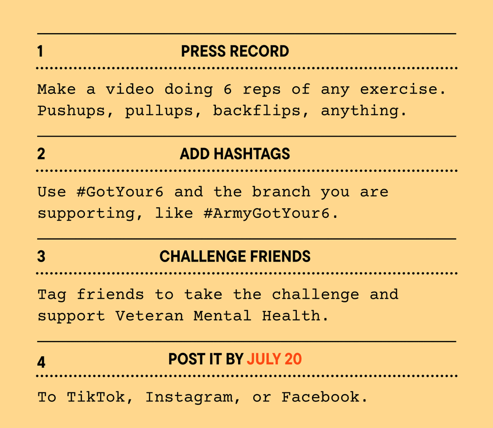 1. Press Record: Make a video doing 6 reps of any exercise. Pushups, pullups, backflips, anything. 2. Add Hashtags: Use #GotYour6 and branch you are supporting, like #ArmyGotYour6. 3. Challenge Friends: Tag friends to take the challenge and support Veteran Mental Health. 4. Post It By July 20: To TikTok, Instagram, or Facebook.