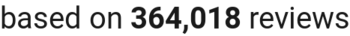 number of reviews