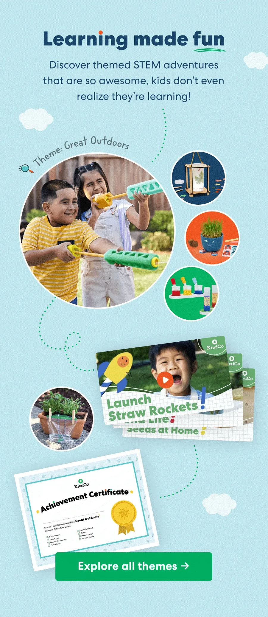 Illustration showing how each crate includes hours of fun, screen-free activities, and a STEM-based learning adventure.
