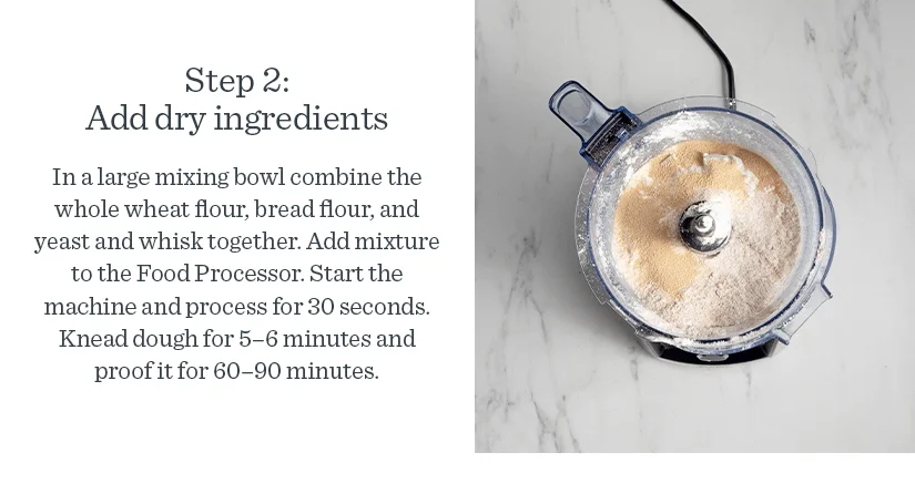 Step 2: Add dry ingredients