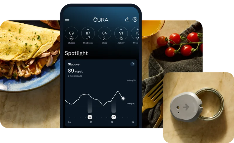 Oura and the Stelo Glucose Biosensor