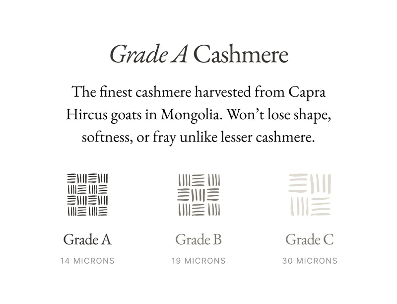 Grade A Cashmere
