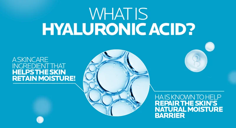 What is Hyaluronic Acid?